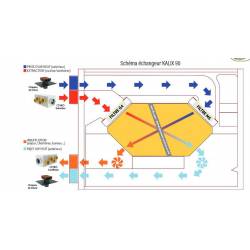 VMC DOUBLE FLUX KALIX 90 NF VMC  913075 EOLIANCE HABITAT