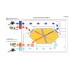 VMC DOUBLE FLUX KALIX 90 NF VMC  913075 EOLIANCE HABITAT