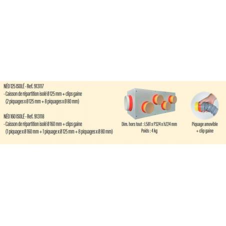 CAISSON DISTRIBUTION Ø160 POUR VMC DF  913118 EOLIANCE HABITAT