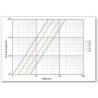 #GAINE INSUFFL. Ø630/10ML M0/M1  30163010 EOLIANCE HABITAT