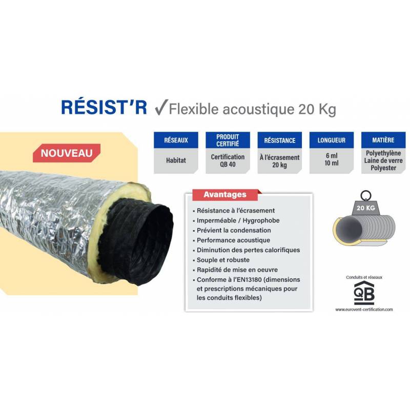 GAINE RESIST'R 25 D160 10ML   70116010 EOLIANCE HABITAT
