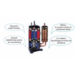 POMPES À CHALEUR INVERTER POUR PISCINES Série MUPIR-H9