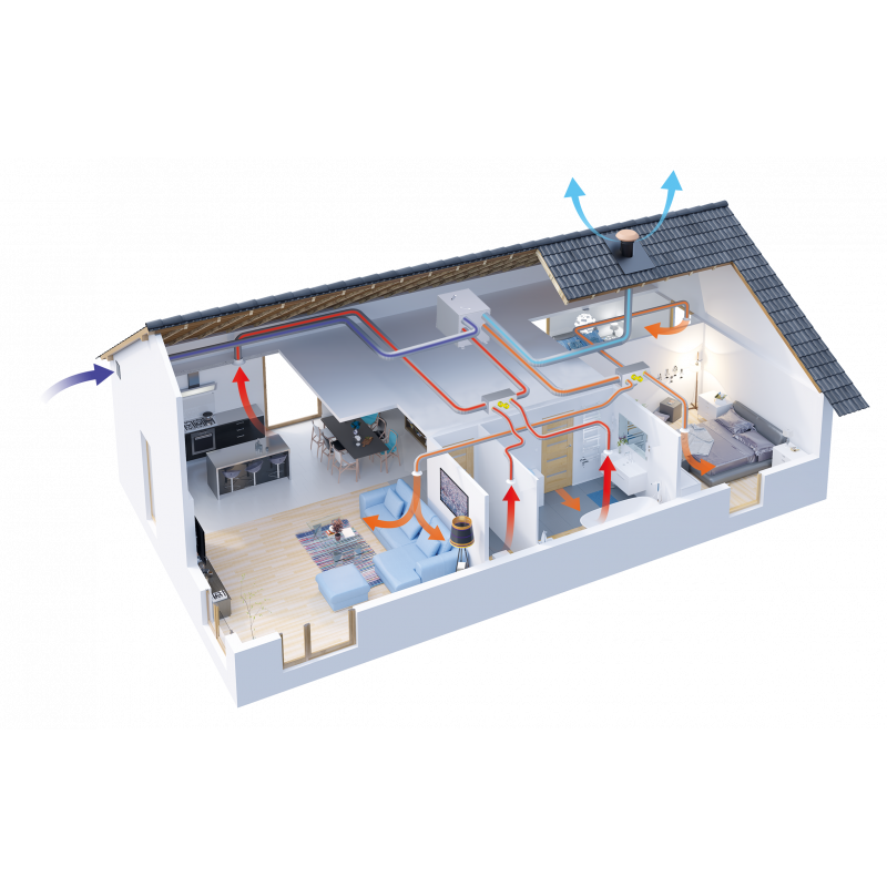 ATELIER_DU_FROID_Maison 3D double flux_Kalix.png