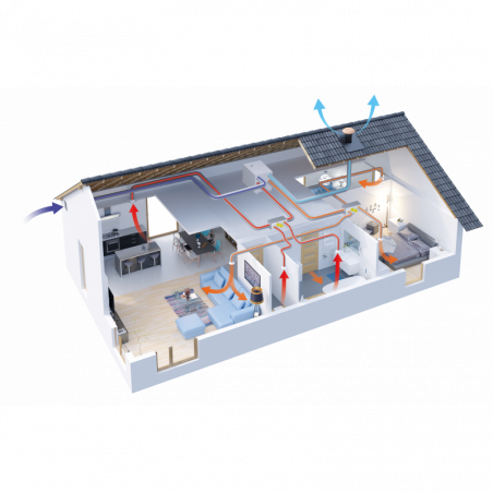 ATELIER_DU_FROID_Maison 3D double flux_Kalix.png